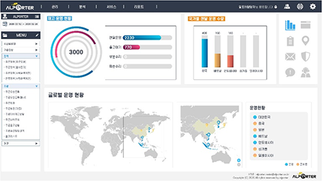 알포터관리_고객사3